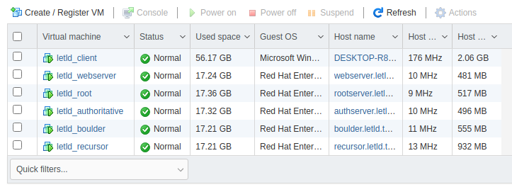 List of virtual machines